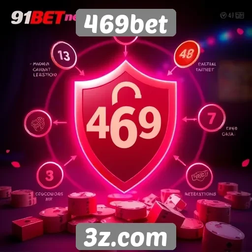 Mecanismos de segurança no 469bet